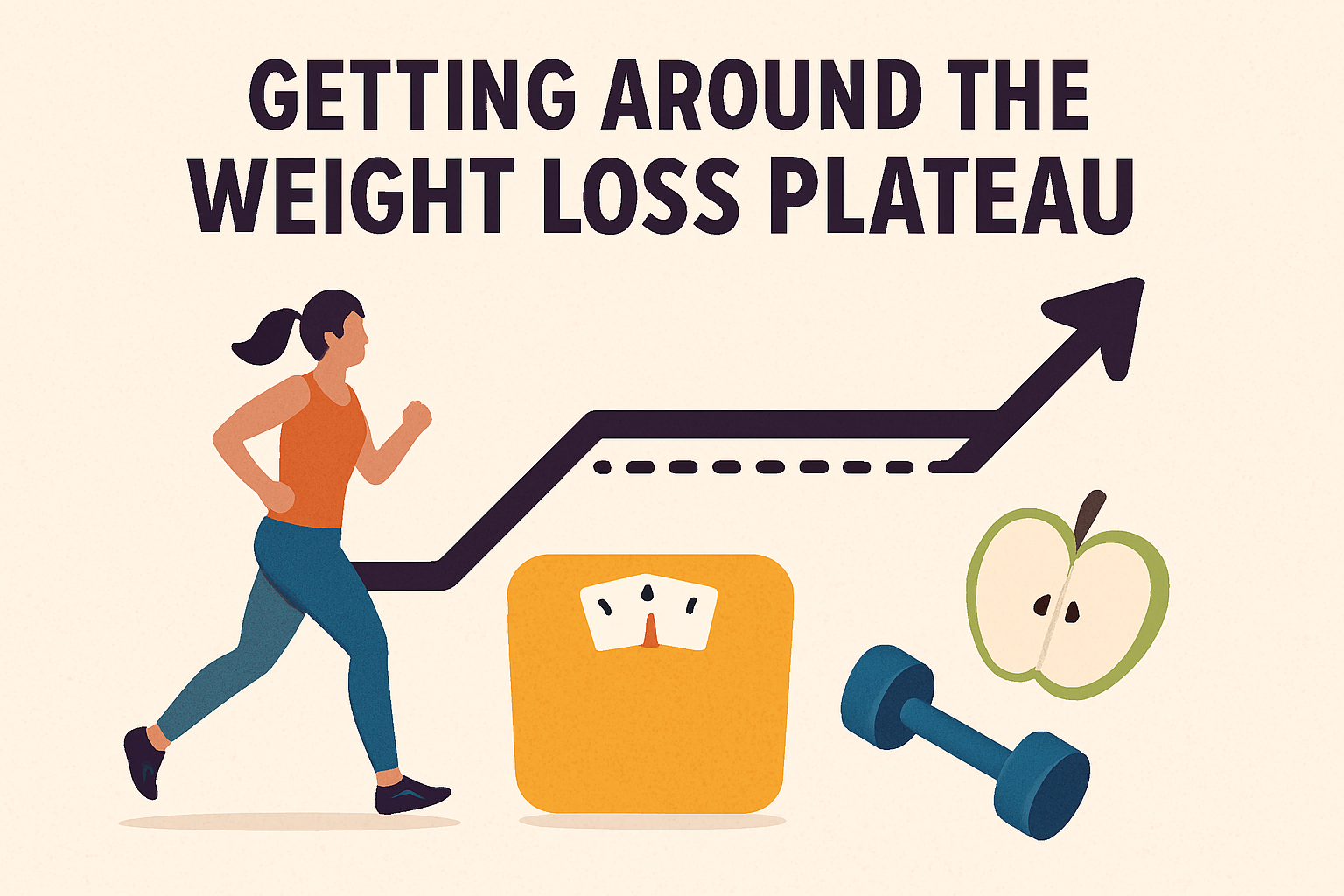 Weight Loss